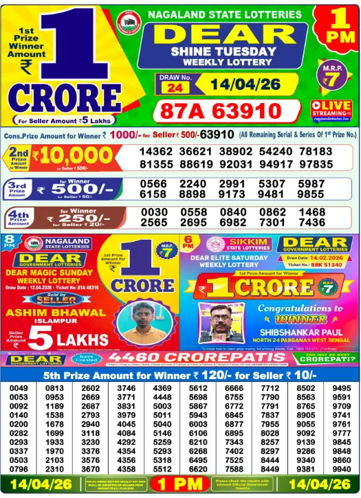 1 PM Lottery Sambad Result Today April 14 2026