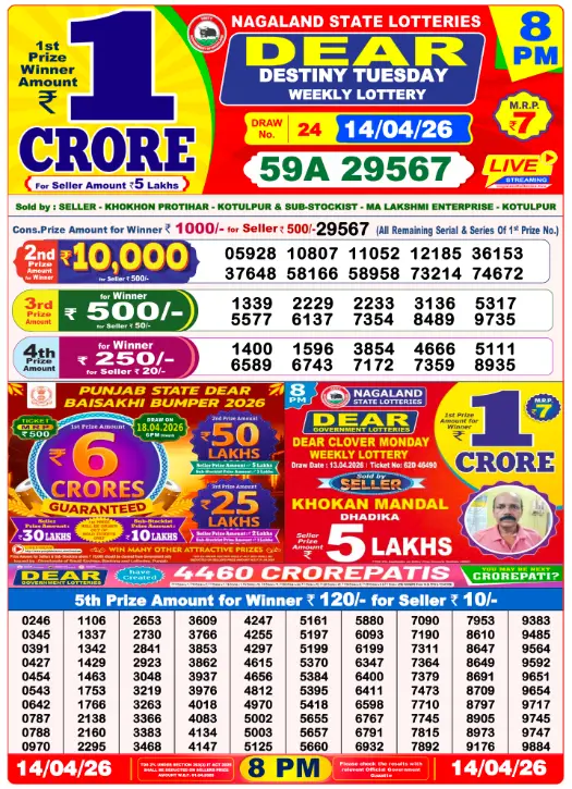 8 PM Lottery Sambad Result Today April 14 2026