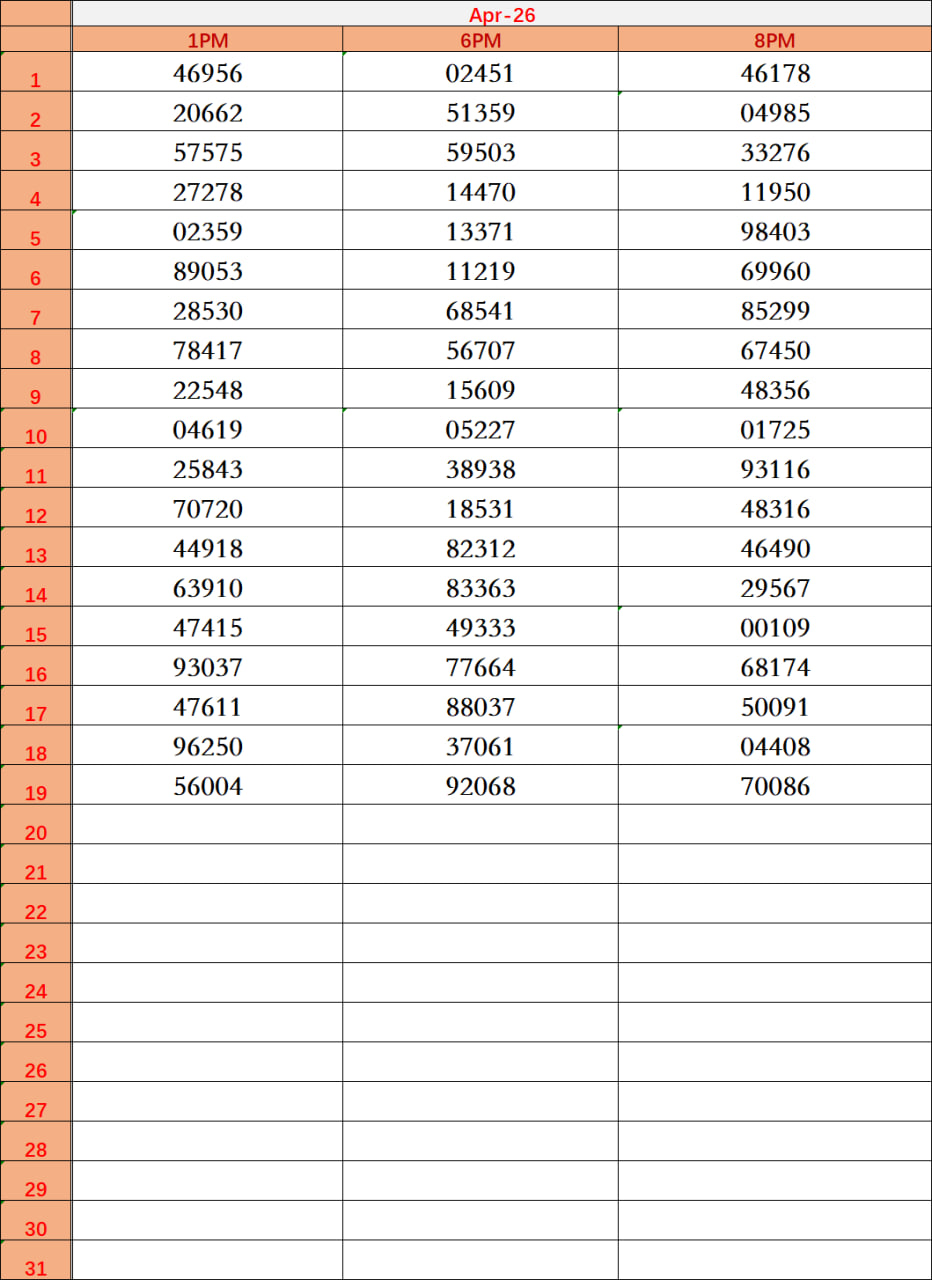 Lottery Sambad Result Today 2026-04-20