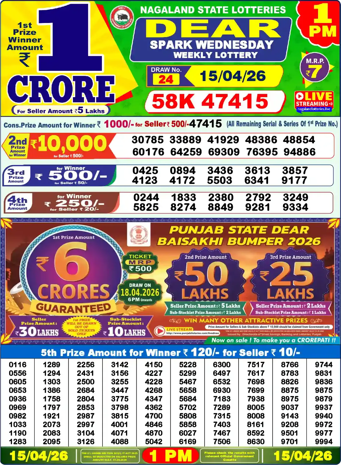 1 PM Lottery Sambad Result Today April 15 2026