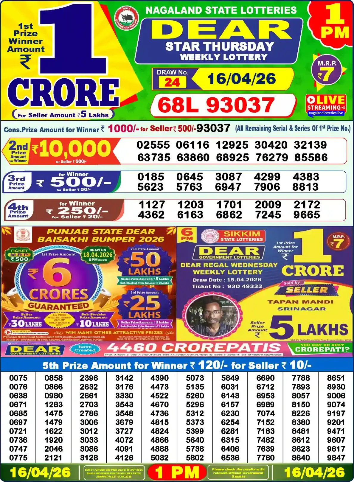 1 PM Lottery Sambad Result Today April 16 2026