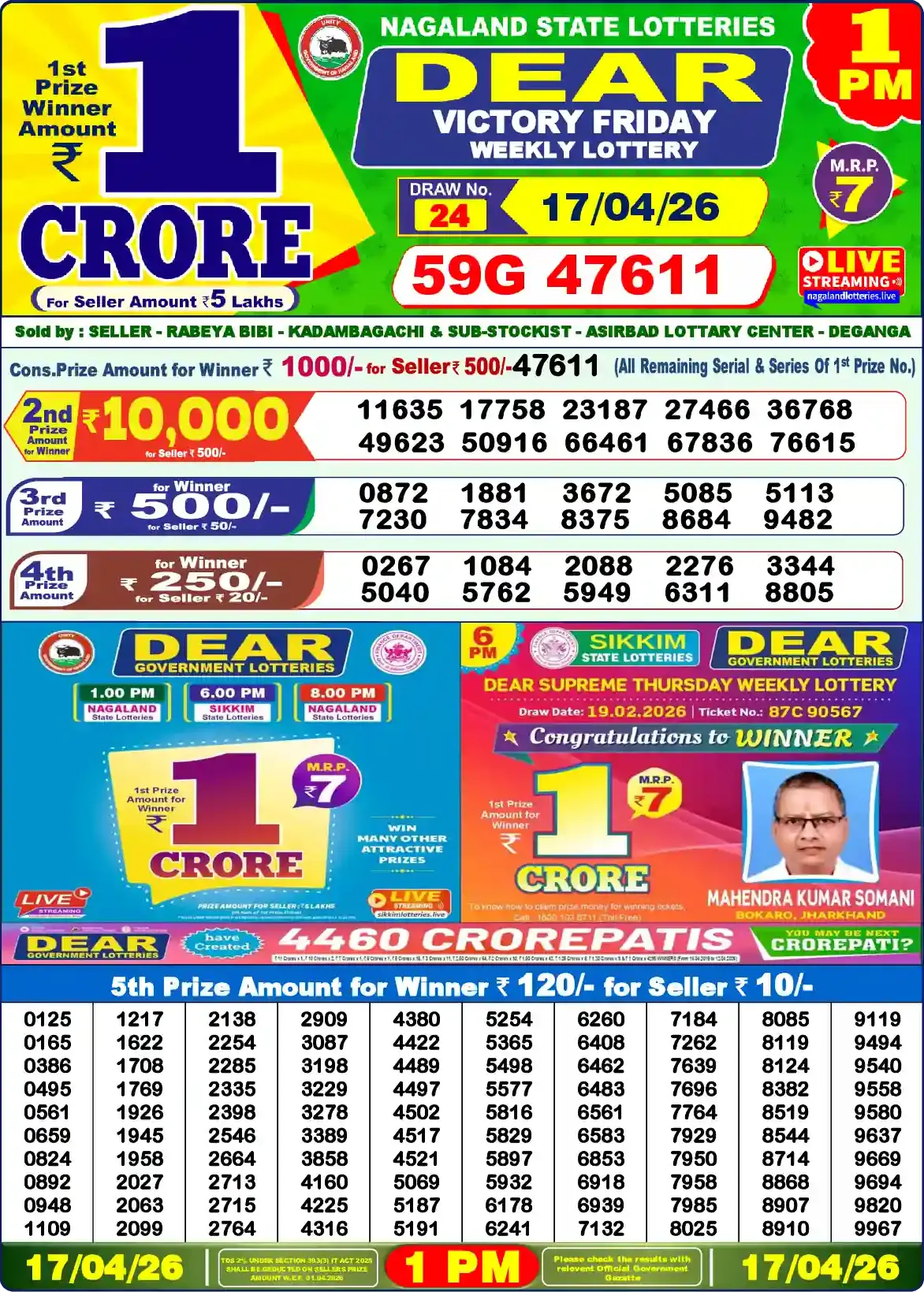 1 PM Lottery Sambad Result Today April 17 2026