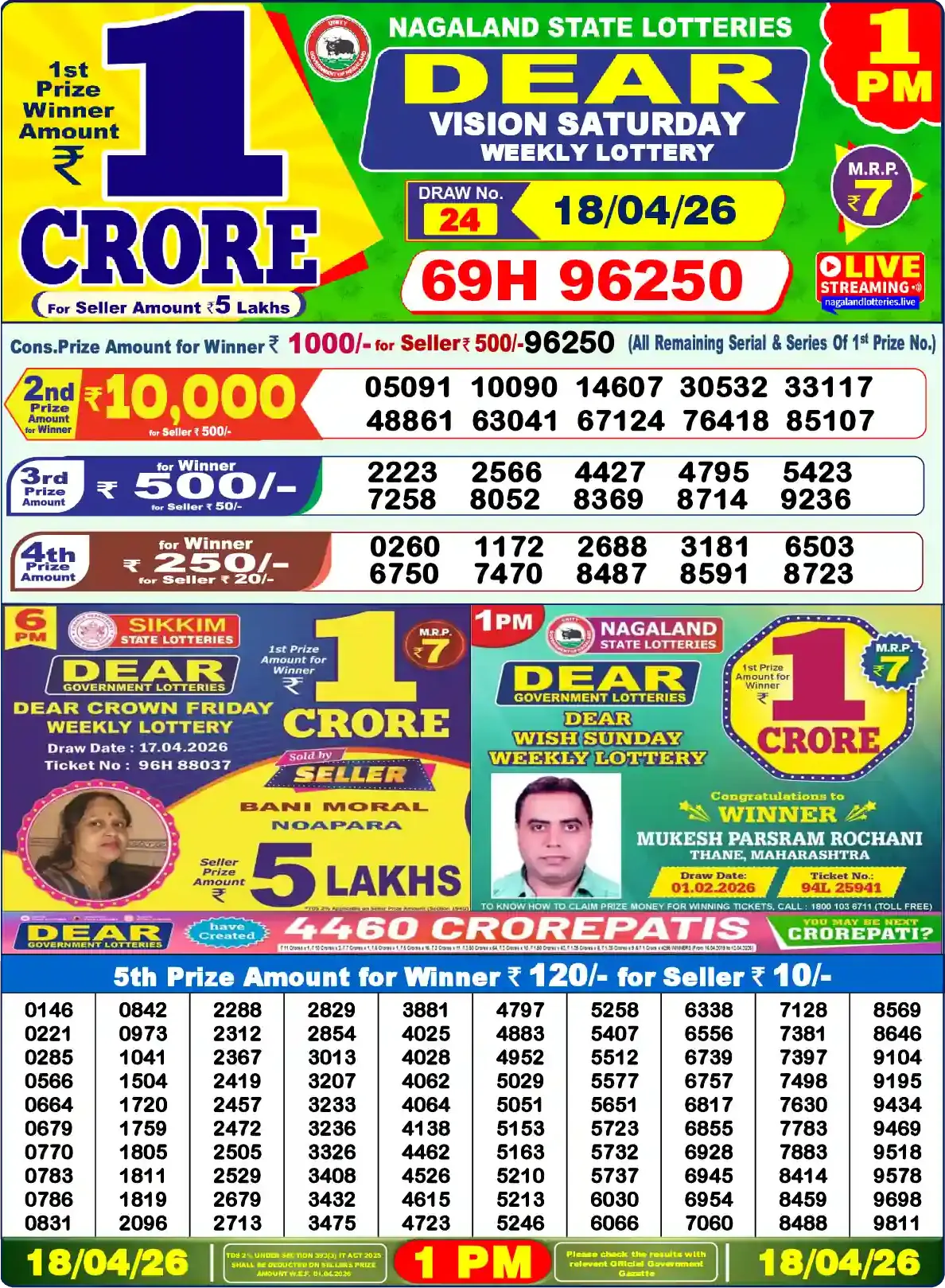 1 PM Lottery Sambad Result Today April 18 2026