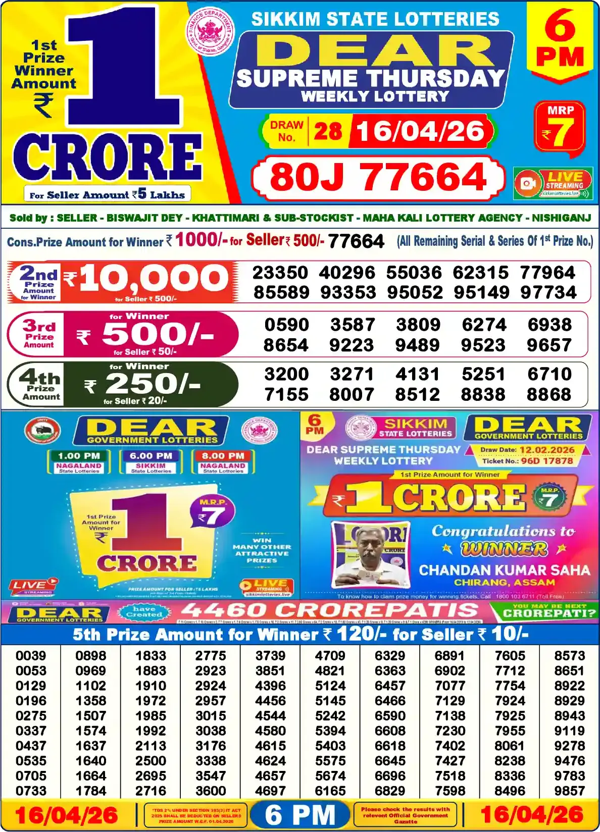 6 PM Lottery Sambad Result Today April 16 2026