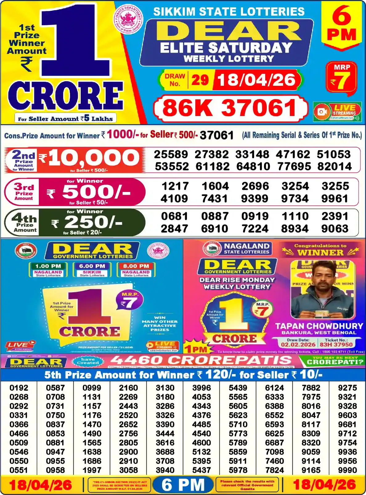 6 PM Lottery Sambad Result Today April 18 2026