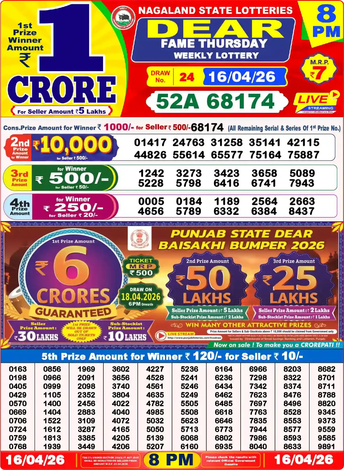 8 PM Lottery Sambad Result Today April 16 2026