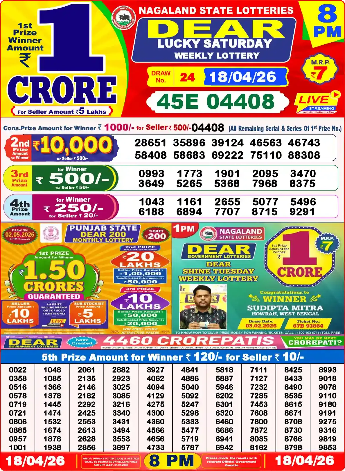 8 PM Lottery Sambad Result Today